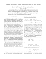 Enhancing the creation of elements in laser-assisted heavy-ion fusion reactions
