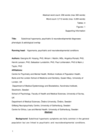 Subclinical hypomania, psychiatric & neurodevelopmental diagnoses: phenotypic & aetiological overlap