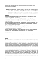 Transient skin stretching stimulates immune surveillance and promotes trans-appendageal vaccine delivery