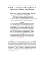 FlowMoE: A Scalable Pipeline Scheduling Framework for Distributed Mixture-of-Experts Training