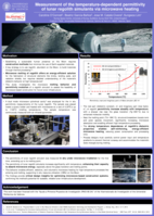 Microwave Melting of Lunar Regolith: Toward Sustainable In-Situ Construction on the Moon