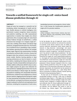 Towards a unified framework for single‐cell ‐omics‐based disease prediction through AI