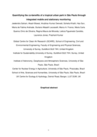 Quantifying the co-benefits of a tropical urban park in São Paulo through integrated mobile and stationary monitoring