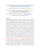 Li–Ga–Bi multi-doped GDC with exceptional sinterability in inert atmospheres and enhanced ionic conductivity
