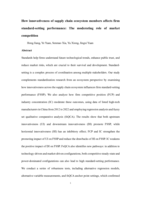 How innovativeness of supply chain ecosystem members affects firm standard-setting performance: The moderating role of market competition