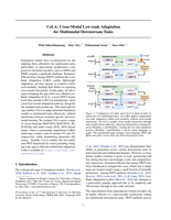 CoLA: Cross-Modal Low-rank Adaptation for Multimodal Downstream Tasks