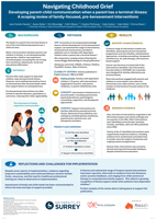 Navigating Childhood Grief Developing parent-child communication when a parent has a terminal illness: A scoping review of family-focused, pre-bereavement interventions