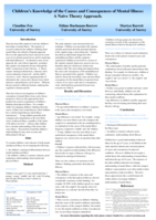 Children’s knowledge of the causes and consequences of mental illness: a naïve theory approach.