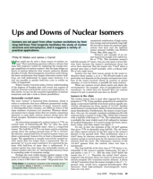 Ups and Downs of Nuclear Isomers