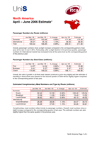 Travel Catering Research Centre Quarterly Report: North America April - June 2006 Estimate