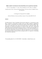Highly conductive nanoclustered carbon:nickel films grown by pulsed laser deposition