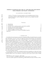 Inertial manifolds for the 3D Cahn-Hilliard equations with periodic boundary conditions.
