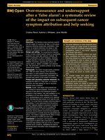 Over-reassurance and undersupport after a 'false alarm': a systematic review of the impact on subsequent cancer symptom attribution and help seeking