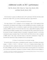 An Energy-efficient Clustering Solution for Wireless Sensor Networks