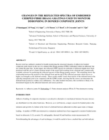 Changes in the reflected spectra of embedded chirped fibre Bragg gratings used to monitor disbonding in bonded composite joints
