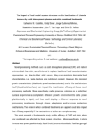 The impact of food model system structure on the inactivation of Listeria innocua by cold atmospheric plasma and nisin combined treatments