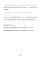 Numerical simulation on lean-burn characteristics of a naturally aspirated opposed rotary piston engine fuelled with hydrogen at wide open throttle conditions
