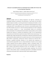 A benzoate coprecipitation route for synthesizing nanocrystalline GDC powder with lowered sintering temperature