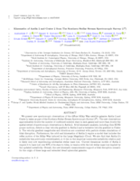 Kinematics of Antlia 2 and Crater 2 from the Southern Stellar Stream Spectroscopic Survey (S 5)