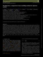 Breaking beta: a comparison of mass modelling methods for spherical systems