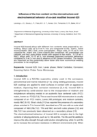 Influence of the iron content on the microstructure and electrochemical behavior of as-cast modified Inconel 625
