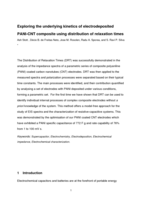 Exploring the underlying kinetics of electrodeposited PANI-CNT composite using distribution of relaxation times