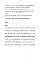 CFD analysis of the influence of variable wall thickness on the aerodynamic performance of small scale ORC scroll expanders