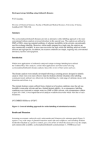 Hydrogen isotope labelling using iridium(I) dionates: Metal-catalysed Hydrogen Isotope Exchange