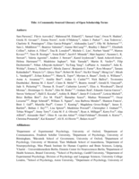 A community-sourced glossary of open scholarship terms