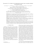 Systematics of E2 strength in the sd-shell with the valence-space in-medium similarity renormalization group