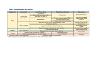 Independent nurse medication provision: A mixed method study assessing impact on patients' experience, processes, and costs in sexual health clinics