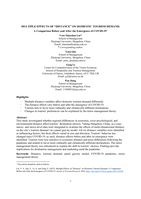 Multiple effects of  distance  on domestic tourism demand: A comparison before and after the emergence of COVID-19