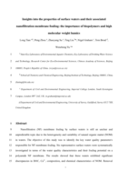 Insights into the properties of surface waters and their associated nanofiltration membrane fouling: The importance of biopolymers and high molecular weight humics