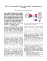 SKILL-IL: Disentangling Skill and Knowledge in Multitask Imitation Learning