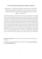 The mechanical regulation of RNA binding protein hnRNPC in the failing heart