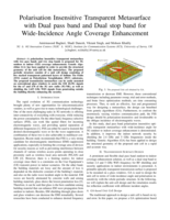 Polarisation Insensitive Transparent Metasurface with Dual pass band and Dual stop band for Wide-Incidence Angle Coverage Enhancement