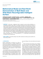 Mathematical Model and Real-World Demonstration of Multi-Beam and Wide-Beam Reconfigurable Intelligent Surface