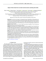 Impact of three-body forces on elastic nucleon-nucleus scattering observables
