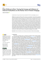 From Hellerau to Here: Tracing the Lineage and Influence of Dalcroze Eurhythmics on the Family Tree of Theatre Pedagogy