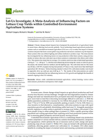 Let-Us Investigate; A Meta-Analysis of Influencing Factors on Lettuce Crop Yields within Controlled-Environment Agriculture Systems