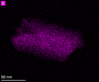 Data for Enhanced Stability of Iridium Nanocatalysts via Exsolution for the CO2 Reforming of Methane