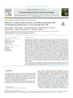 Influence of carbon-based cathodes on biofilm composition and electrochemical performance in soil microbial fuel cells