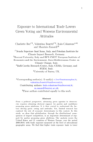 Exposure to international trade lowers green voting and worsens environmental attitudes
