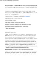 What drives change in children receiving telephone-delivered Common Elements Treatment Approach (t-CETA)? A multiple n = 1 study with Syrian refugee children and adolescents in Lebanon
