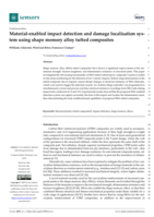 Material-Enabled Impact Detection and Damage Localisation System Using Shape Memory Alloy Tufted Composites