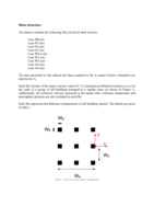 Data for the FUTURE project: Preliminary 'A tunnel' experiments