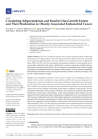 Circulating Adipocytokines and Insulin Like-Growth Factors and Their Modulation in Obesity-Associated Endometrial Cancer