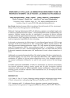 Exploring CNN based architectures for structure to property mapping of 2D micro-architected materials