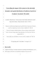 Unravelling the impact of fat content on the microbial dynamics and spatial distribution of foodborne bacteria in tri-phasic viscoelastic 3D models