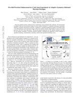 Five-fold precision enhancement in a cold atom experiment via adaptive symmetry-informed Bayesian strategies